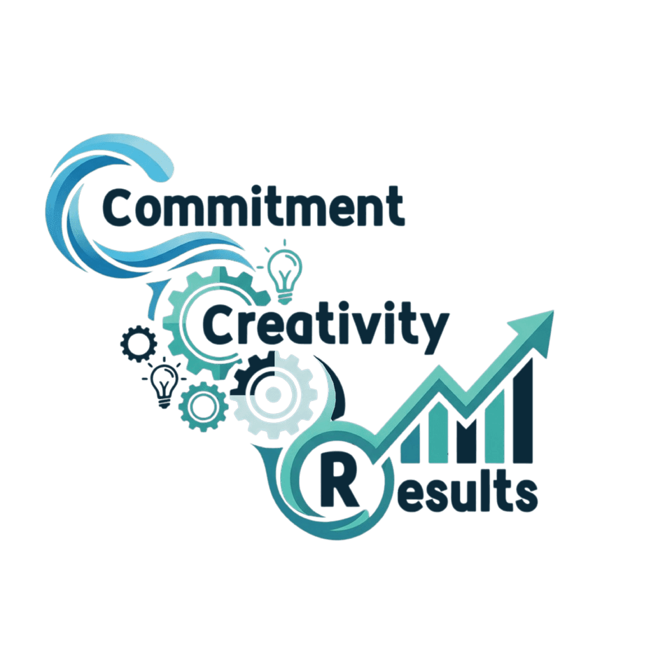 TDX core values: Commitment, Creativity, Results